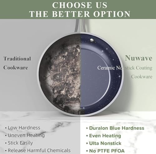 Nuwave 7pc Cookware Set Healthy Duralon Blue Ceramic Nonstick Coated, Diamond Infused Scratch-Resistant, PFAS Free, Oven Safe, Induction Ready & Evenly Heats, Tempered Glass Lids & Stay-Cool Handle