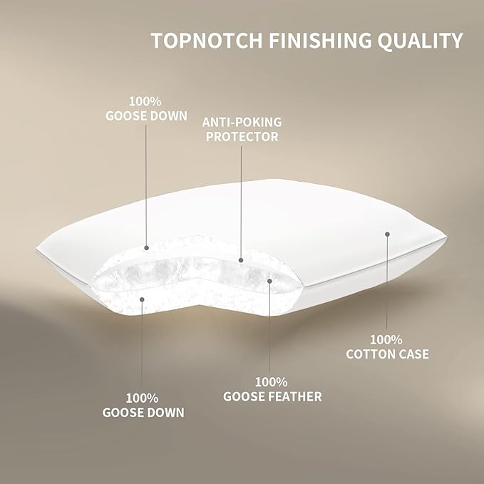 Natural Goose Down Pillows: Luxury Hotel Bed Pillow with 750 Fill Power, White Goose Down Sleeping Pillow with Pillowcase, Soft Pillow for Back, Side, Stomach Sleepers - 1 Pack, Standard (20" x 26")