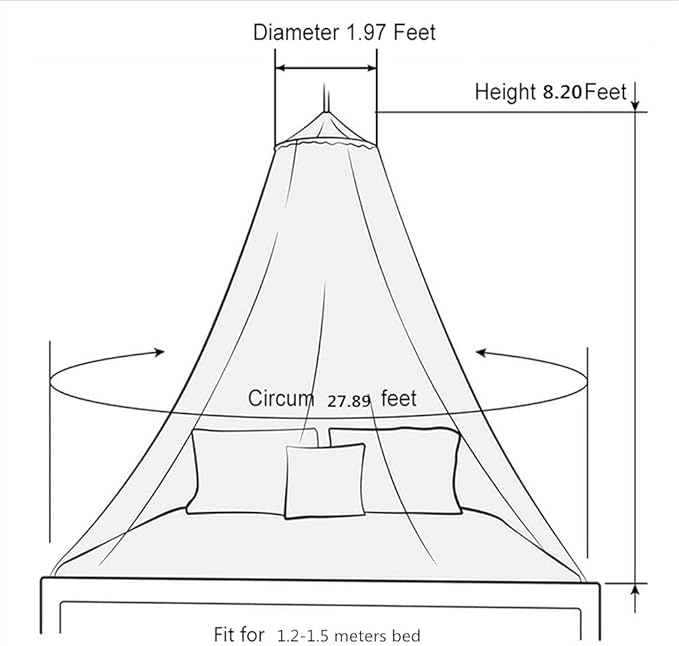 Eimilaly Bed Canopy Mosquito Net, Bed Canopy for Girls Room Decor - Insect Protection Hanging Canopy for Adults, Babies, Outdoor Camping, Green/No Opening