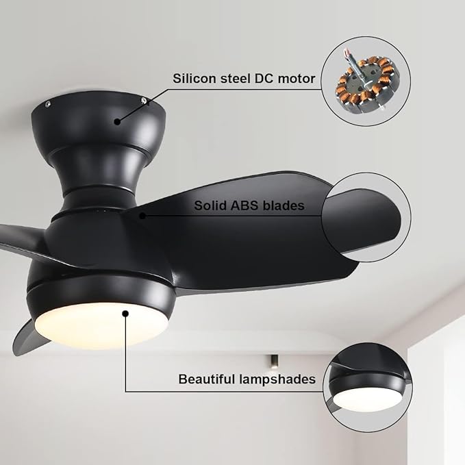 NicBex Ceiling Fan 23 Inch Ceiling Fan with Lights Ceiling Fans with 3 ABS Blades and Remote Control DC Motor Ceiling Fan with 3 Color Dimmable for Bedroom, Living Room, Black