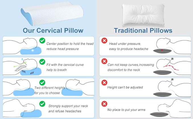 Memory Foam Pillows Side Sleeper Pillow for Neck Pain Relief Ergonomic Contour Cervical Pillow Shoulder Support Orthopedic Bed Pillow for Back Stomach Sleeping