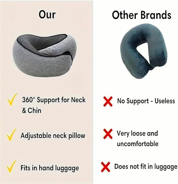 Travel Neck Pillow, Neck Pillow for Traveling, Memory Foam Travel Neck Pillow for Airplanes, Car, Office (Gray)