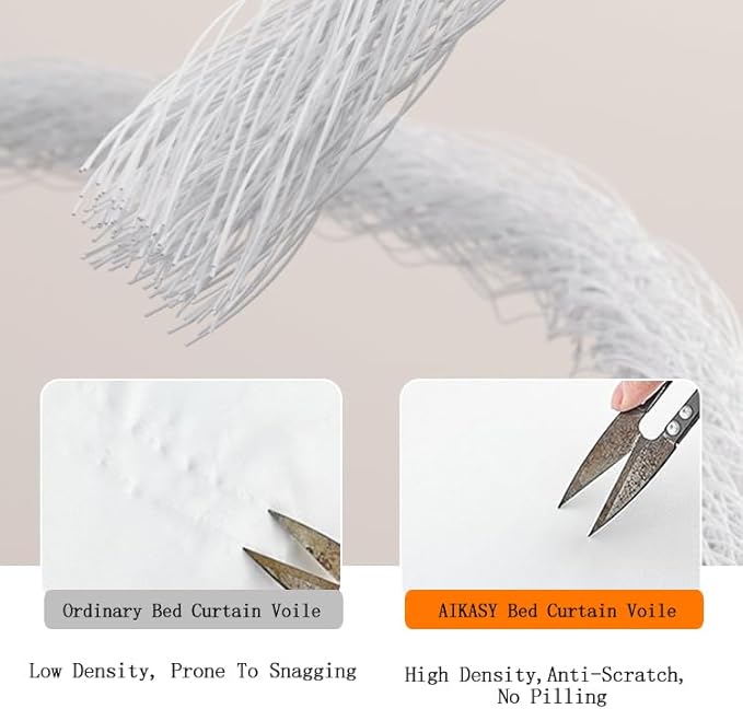 AIKASY Princess Canopy Bed Curtain with Top and Self-Adhesive Tie Straps, Creating a Romantic Atmosphere in The Room