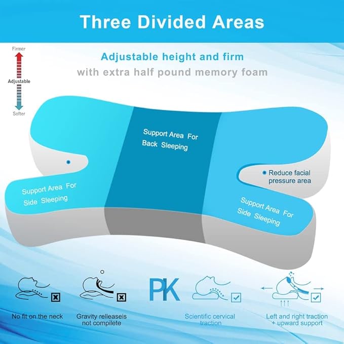 Side Sleeper Pillow Anti Wrinkle Aging Pillow Gel Shredded Memory Foam for Neck Pain Relief Pillow for Sleeping Side Back Stomach Sleeper Pillows (Regular White Style)