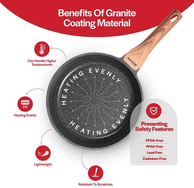Bakken-Swiss 20-Piece Kitchen Cookware Set – Granite Non-Stick – Eco-Friendly – for All Stoves & Oven-Safe - Marble coating