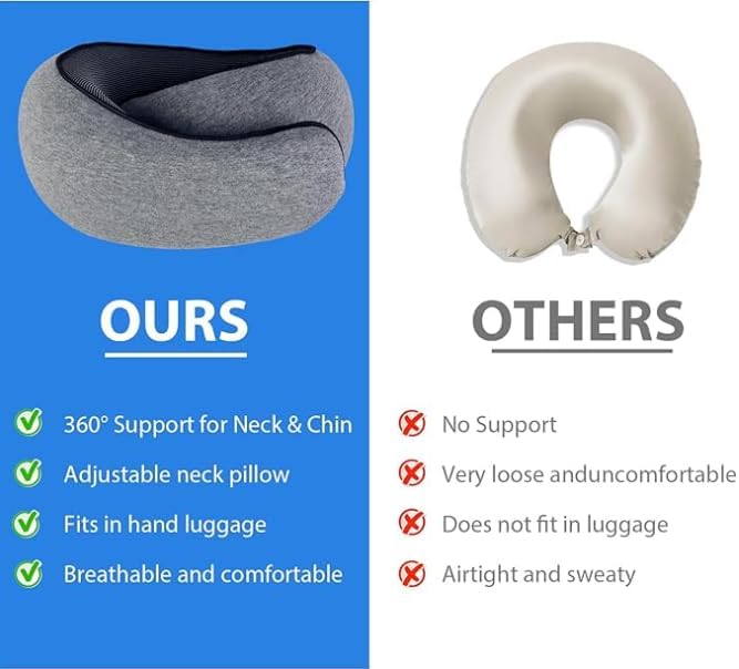 Wander Memory Foam U-Shaped Travel Pillow for Airplane, Trains, Car, Stowable, Grey