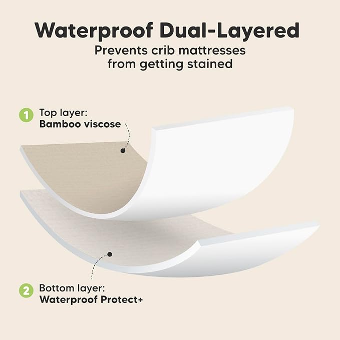 2-Pack Waterproof Crib Sheets for Boys, Girls - Viscose Derived from Bamboo Crib Sheets Neutral, Crib Mattress Protector Sheet, Soft Toddler Bed Sheets, Fitted Baby Crib Sheets Girl, Boy (Ecru)