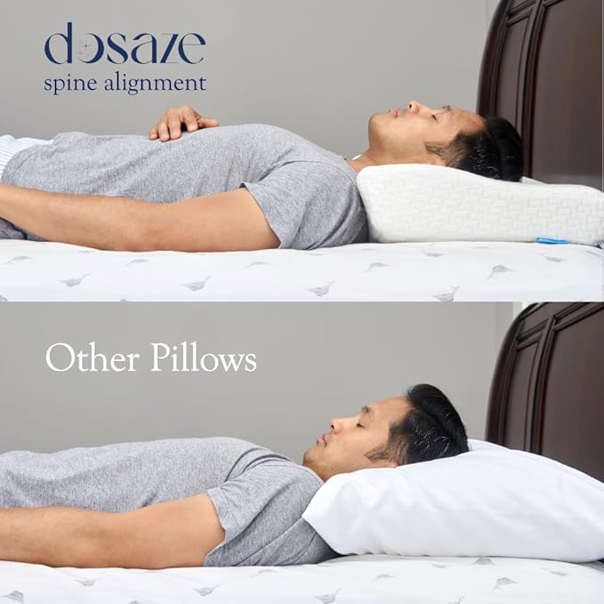 Dosaze Contoured Orthopedic Pillow, Queen Size Bed Pillow for Neck Pain Relief - Medium Firm, Bed Pillow for Back, Stomach and Side Sleepers, CertiPUR-US/Oeko-Tex