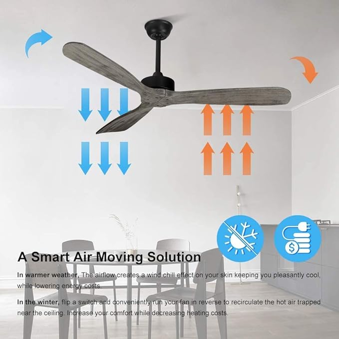 Bigzone 52" Modern Ceiling Fans Without Lights, Energy Saving DC Motor, 3 Solid Wood Blade, Ceiling Fan With Remote Control,Reversible Blades