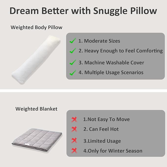 Bioeartha Weighted Body Pillow - Weighted Glass Beads Body Pillow for Adults Full Body Pillow for Deeper Sleep with Breathable Removable Cover, Flexible, Cuddle Support for Side Sleepers 10 * 40 in