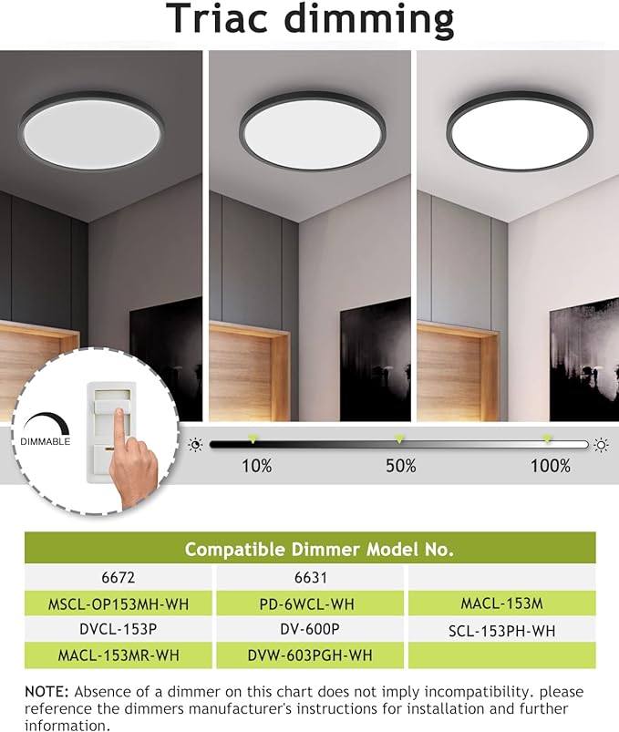 1PACK Flush Mount LED Ceiling Light Fixture Black, 12Inch 28Watt, Dimmable & 3000K-4500K-6000K 3 Color Selectable Ceiling Lamp 3200LM Low Profile Ceiling Light for Kitchen Bedroom Hallway Porch