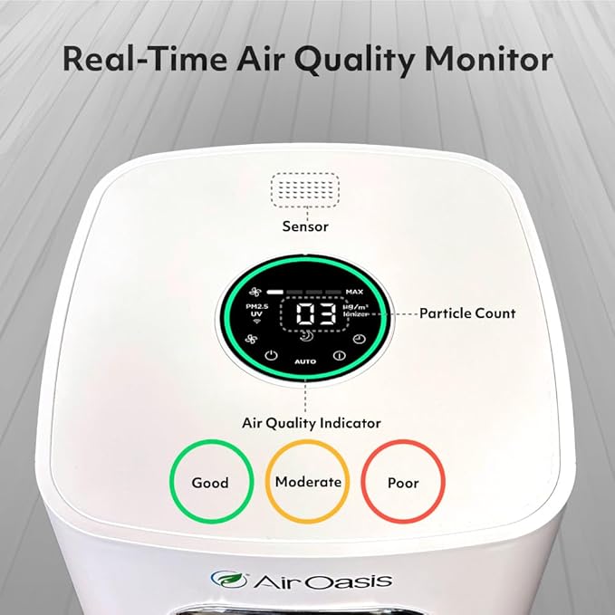 iAdapt 2.0 H13 HEPA Filter Air Purifier | Reduces Up To 99% of Viruses, Mold, Dust, Smoke, Pollen & Odors | Whisper Quiet Operation |WiFi Compatible | 5,474 Sq Ft of Clean Air