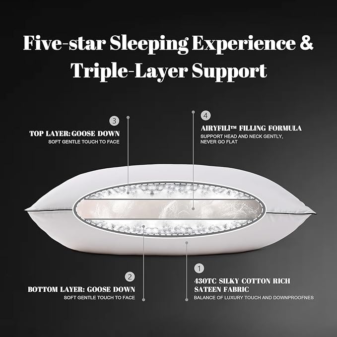 Soft Goose Down Pillows for Sleeping, 1 Pack Thin Hotel Feather Down Pillow with Airyfil™ Fillings, Flat Bed Pillow for Back, Stomach, Side Sleepers (Standard Size, 20×26 in.)