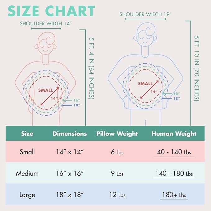 Quiet Mind The Original Weighted Pillow for Adults & Kids - (Medium, Agave Green, 9 lbs) - Weighted Body Pillow - Alternative to Weighted Blanket - Enhanced Deep Sleep and Stress Relief - Hug Pillow