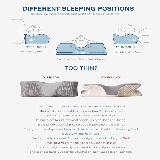 Cervical Pillow for Neck Pain Relief-Ergonomic Contour Pillows-Memory Foam Cervical Pillow,Odorless Ergonomic Contour Pillows,Orthopedic Bed Pillow for Side Back Stomach Sleeper - Grey