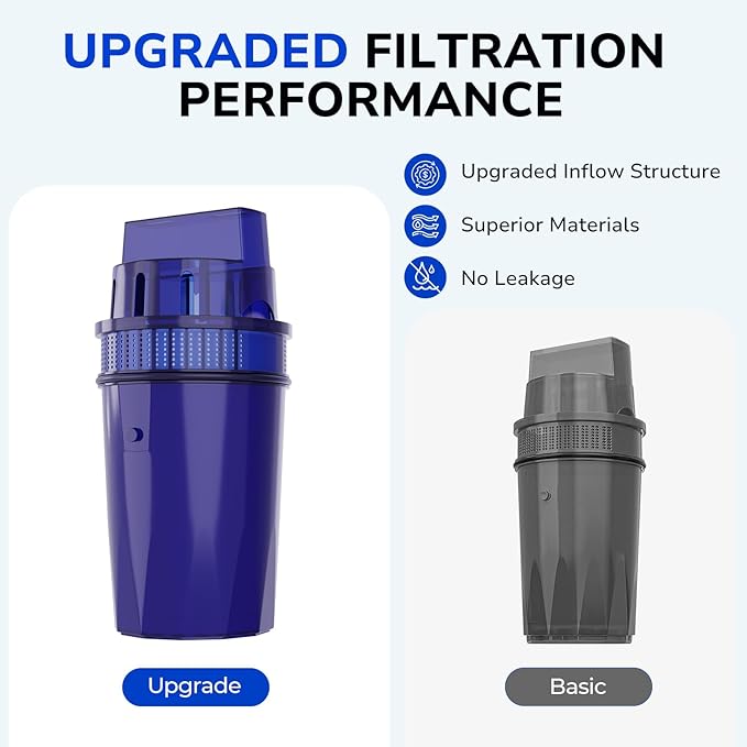 4-Pack Water Filter Replacement for All PUR, PUR Plus Water Pitchers and Dispensers, Replace PPF900Z, NSF Certified, Upgraded Version