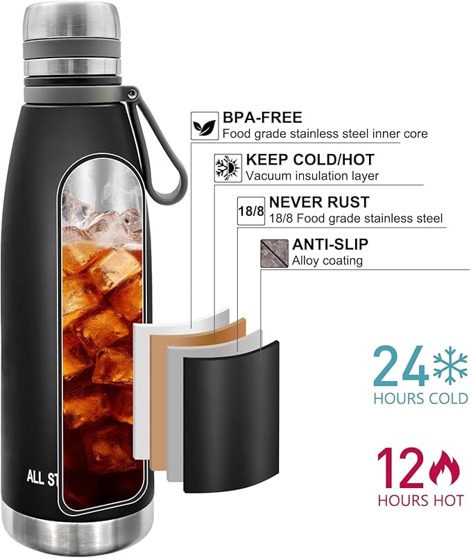 29oz Thermos for Hot and Cold Drinks, Coffee Thermos Water Bottle, Wide Mouth Thermal Cups- Leakproof Stainless Steel Insulated Thermos - Commute, Travel, and Picnic Friendly