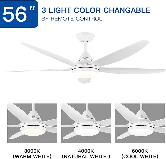 NicBex Ceiling Fan 56 Inch Modern Ceiling Fans with Integrated LED Light and Remote Control Double Finish Ceiling Fan with 5 ABS Blades for Living Room, Bedroom, White