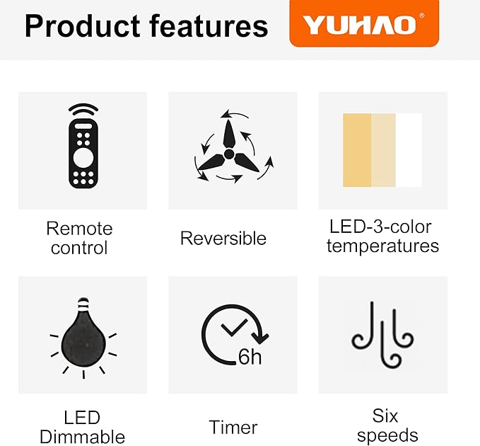 NicBex Ceiling Fan 30 Inch Indoor Modern Ceiling Fans with Integrated LED Light and Remote Control Flush Mount Ceiling Fan with 5 Blades for Living Room, Bedroom, White