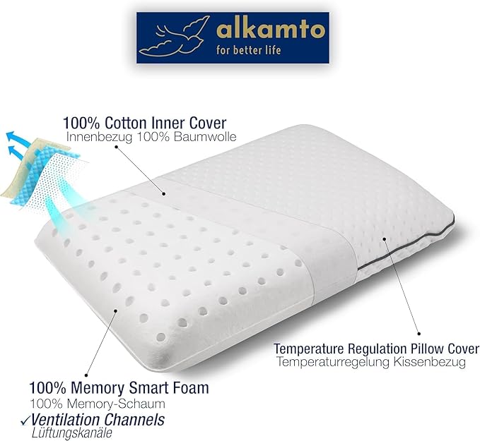 Travel & Camping Comfortable Memory Foam Pillow – Easy to Carry Portable Bag – Temperature Regulating Pillow Case (White)