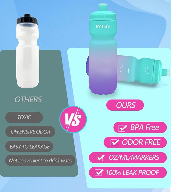 24oz Bike Squeeze Water Bottle, BPA Free Cycling Water Bottle,Leakproof, with Capacity Scale w/Pull Top Lid, Reusable Sport Water Bottle, for Bicycle, Gym,Running