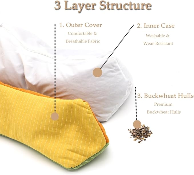 Buckwheat Pillow for Sleeping, Adjustable Firm Support Neck Roll Pillow, Cervical Pillow for Back Sleepers, Cylinder Buckwheat Hull Pillow, Patchwork Orange Yellow Green Pillowcase,16x5