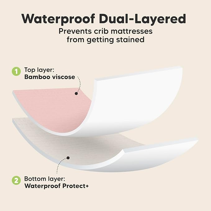 2-Pack Waterproof Crib Sheets for Boys, Girls - Viscose Derived from Bamboo Crib Sheets Neutral, Crib Mattress Protector Sheet, Soft Toddler Bed Sheets, Fitted Baby Crib Sheets Girl, Boy (Rose)