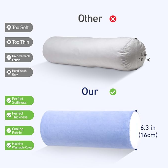 Neck Roll Pillow for Sleeping - 16 x 6.3 Inch Memory Foam Cervical Neck Pillow with Removable Cover - Multifunctional Bolster Pillow for Bed, Couch, Office, Yoga, and Travel (Blue White)