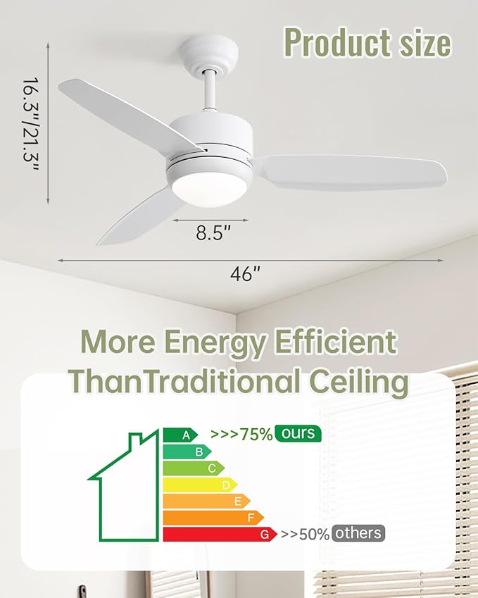 CACI Mall White 46 inch Ceiling Fans with Lights and Remote, Fush Mount low Profile Ceiling Fan, Modern,3 Blade,6 Speed DC Motor,Quiet,Small Ceiling Fan for Bedroom Indoor/Outdoor Use