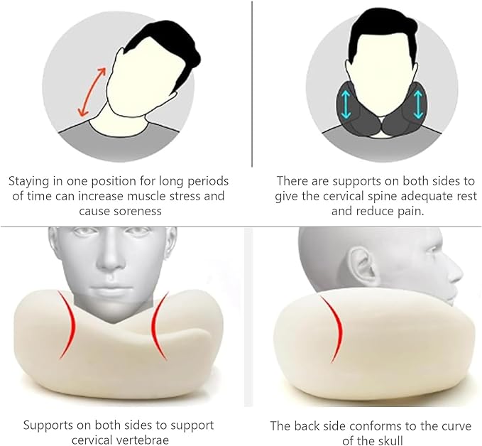 Travel Pillow, Neck Pillow, Neck Pillow for Traveling, 360° Travel Neck Pillows for Airplanes, Memory Foam Airplane Pillow, Soft Airplane Neck Pillow Stowable Travel Pillows for Airplanes