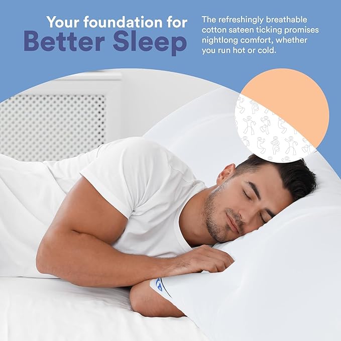 Continental Bedding P550medS2 Sleeping Bed Pillow, Standard (Pack of 2), White 2 Count