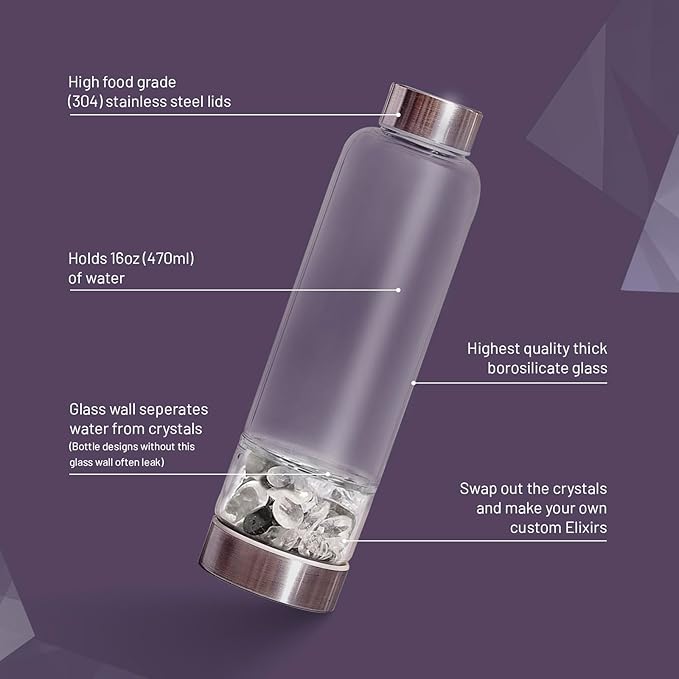 Crystal Water Bottle Elixir Set | Includes Authentic Hematite & Clear Quartz Healing Crystals | Black Neoprene Sleeve | Drink Gem Infused Water On The Go