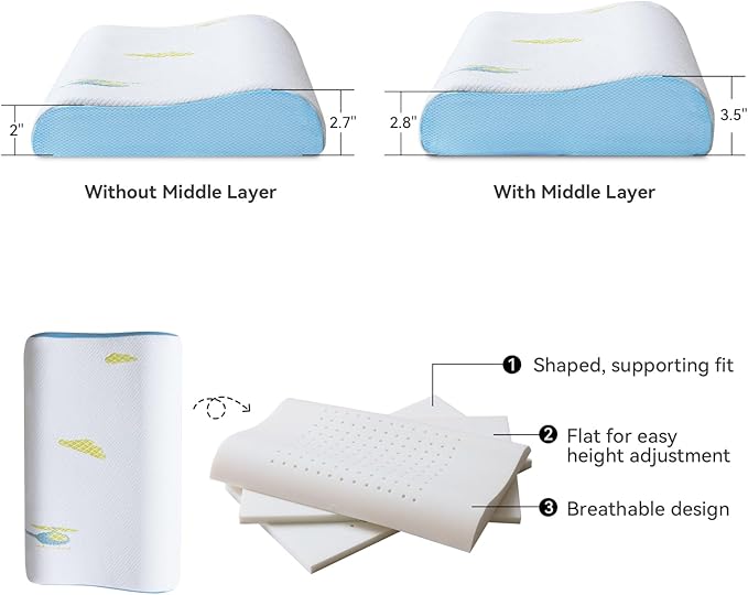 Small Pillow for Sleeping, Small Travel Pillow, Memory Foam Pillow, Adjustable, Breathable Pillow, CertiPUR-US Certified, 12x20 lnch