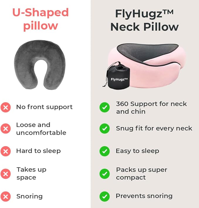 FlyHugz™ Neck Travel Pillow | Memory Foam Neck Pillow for Comfort on Airplane | Compact and Ergonomic Design for Travel, Car Rides, and Home Use | Ideal for Adults and Kids (Pink)