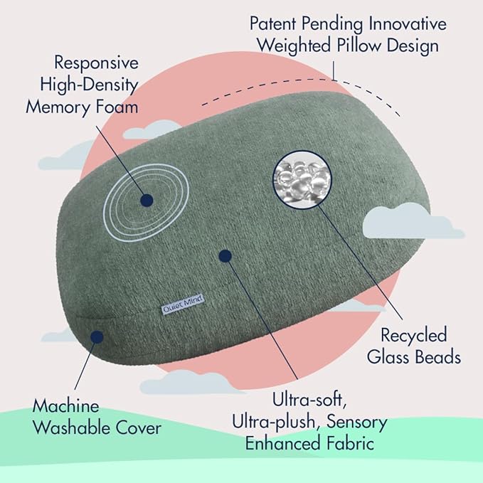 Quiet Mind The Original Weighted Pillow for Adults & Kids - (Large, Blueberry, 12 lbs) - Weighted Body Pillow - Alternative to Weighted Blanket - Enhanced Deep Sleep and Stress Relief - Hug Pillow