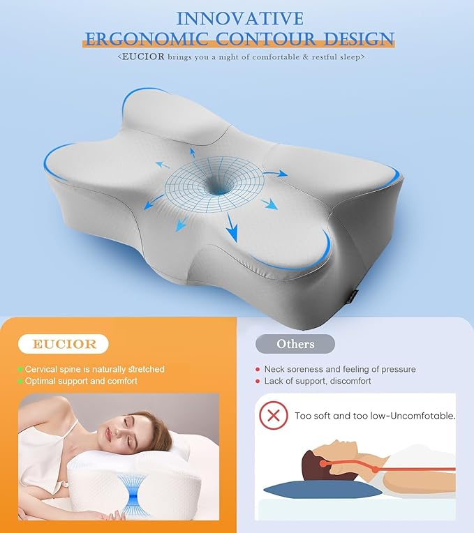 Cervical Pillow for Neck Pain Relief-Ergonomic Contour Pillows-Memory Foam Cervical Pillow,Odorless Ergonomic Contour Pillows,Orthopedic Bed Pillow for Side Back Stomach Sleeper - Grey