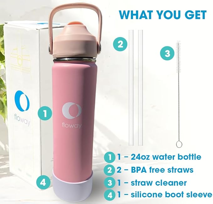 24oz Stainless Steel Vacuum Insulated Water Bottle with Straw Lid and Cleaning Brush, BPA Free, Leakproof, Temp Control, for Hot and Cold Drinks (Cotton Candy, 24oz)
