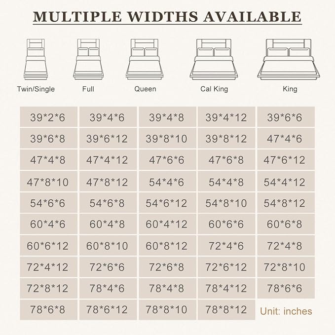 Mattress Extender, Bed Gap/Space Filler, Headboard Pillow Between Headboard and Mattress or Wall, High-Density Foam with Removable Cover（Light Grey-Full-54 * 4 * 8in）