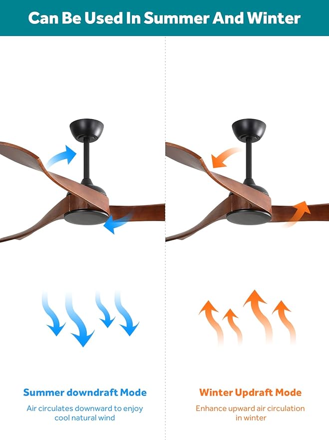 Sofucor 52" Ceiling Fan no Light, Outdoor Ceiling Fan Without Light Wood Ceiling Fan with Remote Control, 3 Blade Ceiling Fan with Quiet Energy Saving Motor, 6 Speeds, Brown Wood