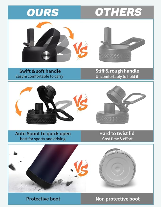 32oz/40oz/64oz Insulated Water Bottle with Straw & Spout Lids, Paracord Handle, Bottle Sleeve, Silicone Boot, Thermal Metal Flask Jug Keep Cold 48H & Hot 24H, Hydro Bottle for Travel Work Camping