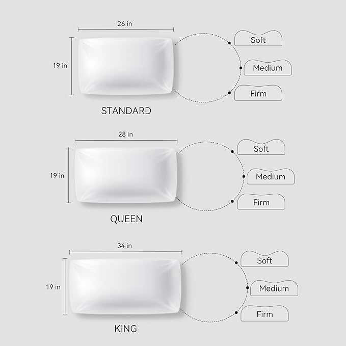 SLEEP ZONE Bed Pillows for Sleeping, King Size Set of 2, Sandwich Mesh with Breathable Sides, Premium Medium Pillows for Back, Stomach or Side Sleepers