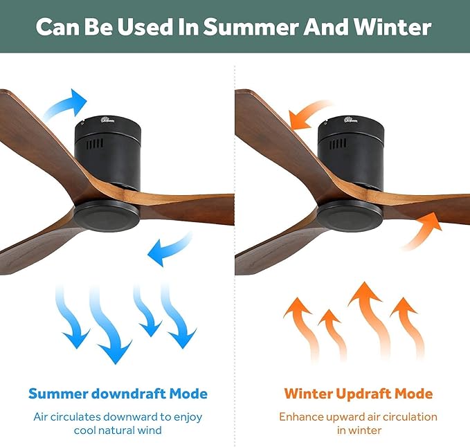 Sofucor 52" Flush Mount Ceiling Fan no Light and Remote Control, Indoor Outdoor Ceiling Fans Without Light, Quiet Energy Saving with 6 Speeds, Timer, Brown