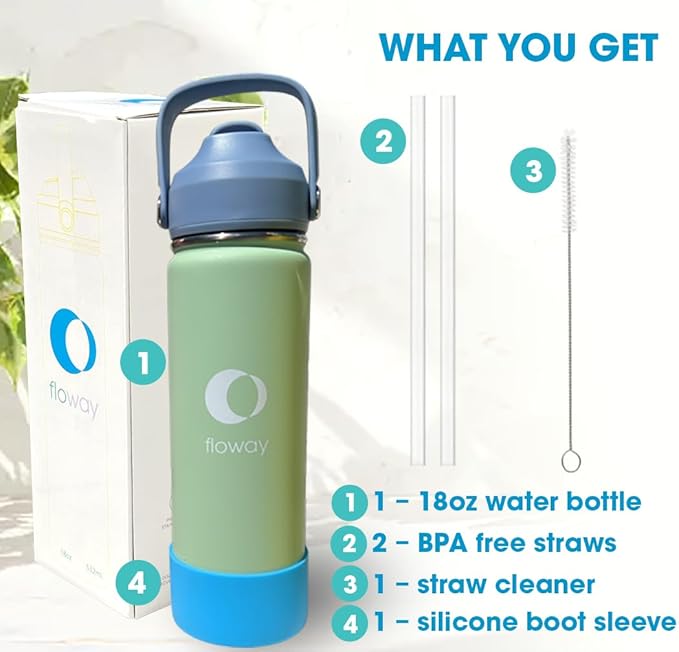 18oz Stainless Steel Vacuum Insulated Water Bottle with Straw Lid and Cleaning Brush, BPA Free, Leakproof, Temp Control, for Hot and Cold Drinks (Cool Mint, 18oz)