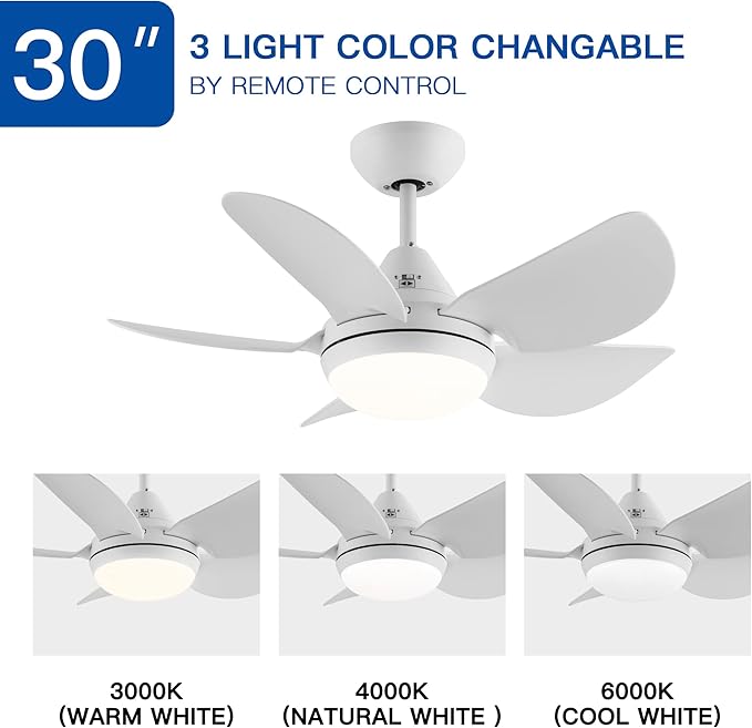 NicBex Ceiling Fan 30 Inch Indoor Modern Ceiling Fans with Integrated LED Light and Remote Control Down Rod Mount Ceiling Fan with 5 Blades for Living Room, Bedroom, White