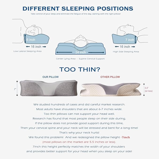 Cooling Gel Pillow,Cooling Cervical Neck Pillow,Gel Memory Foam Pillow,Odorless Ergonomic Contour Pillows,Orthopedic Bed Pillow for Side Back Stomach Sleeper - White-Grey