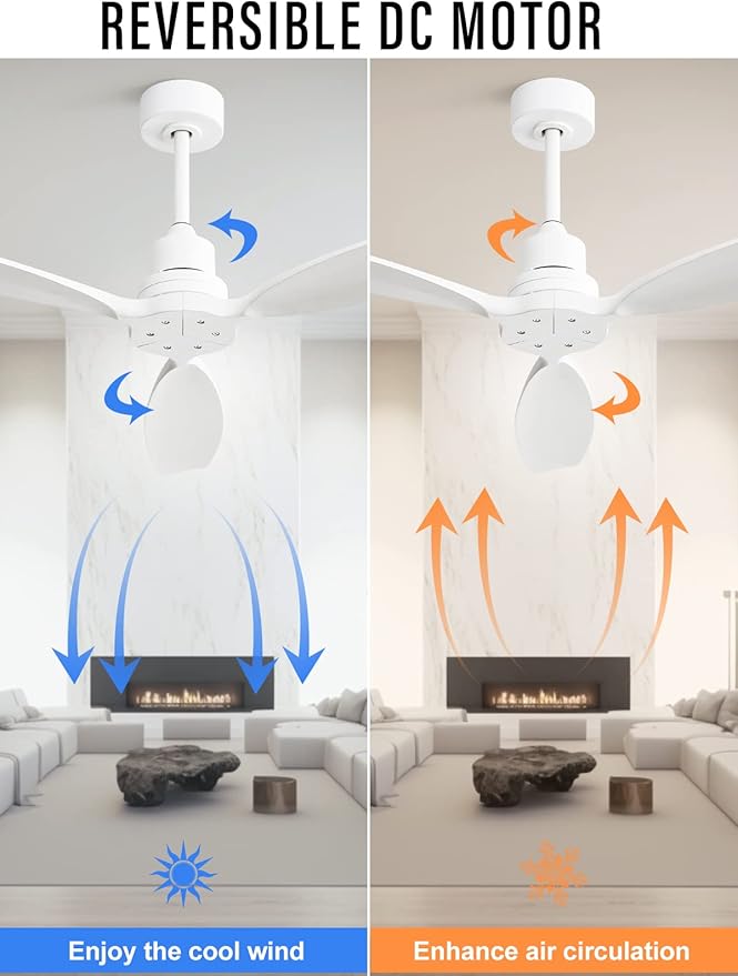 Sofucor 52 Inch Ceiling Fan no Light, Outdoor Indoor Modern White Ceiling Fan with Remote Control and with Reversible Quiet DC Motor, 6 Speed, 3 Downrods, for Farmhouse Bedroom Patio Balcony