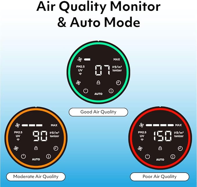 iAdapt 2.0 H13 HEPA Filter Air Purifier Reduces 99% of Viruses, Mold, Dust, Smoke, Pollen & Odors Quietest on The Market WiFi Compatible 2,650 Sq Ft of Clean Air