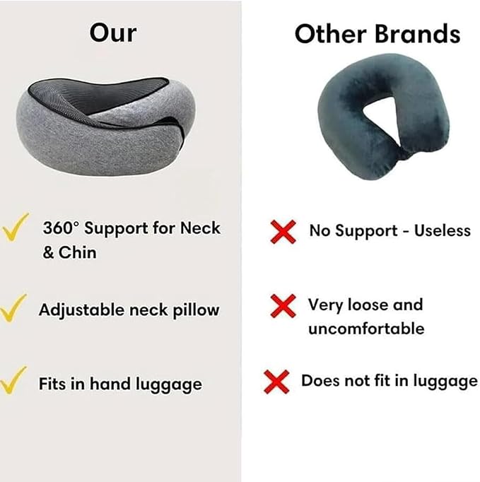 FAGOBYX Travel Pillow,Neck Pillow for Traveling,Airplane Pillow Flight Pillow,360° Travel Neck Pillows for Airplanes,Travel Neck Pillows for Airplanes,Travel Pillow,Neck Pillow (Grey)