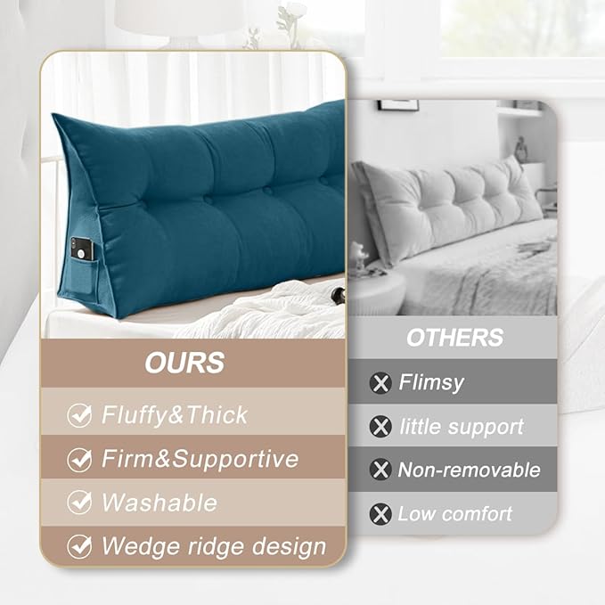Large Triangular Headboard Pillows Long Backrest Positioning Support Bolster Cushion for Daybed Fluffy Quality Plush Body Wedge Pillow with Removable Cover(Navy Blue-Cal King-71x8x20 in)