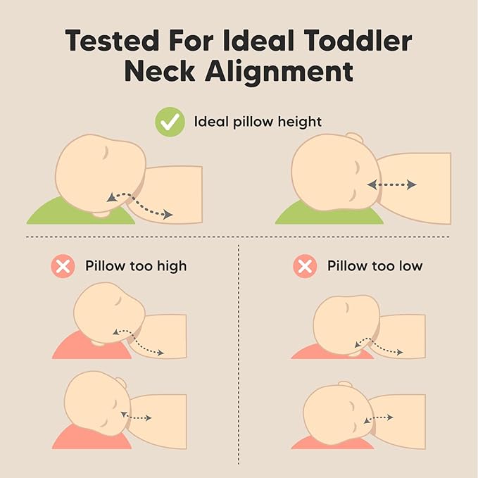 2-Pack Toddler Pillow - Soft Organic Cotton Toddler Pillows for Sleeping - 13X18 Small Pillow for Kids - Kids Pillows for Sleeping - Kids Pillow for Travel, School, Nap, Age 2 to 5 (Spacecrafts)